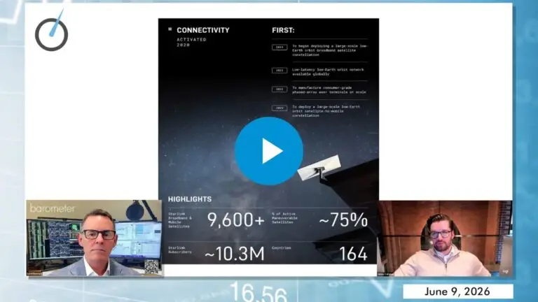 Inflation Data Ahead, Breadth Narrows, SpaceX Comes to Market — market insights article