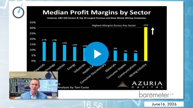 Lower Oil, a New Fed Chair, and Positioning for Reflation — market insights article